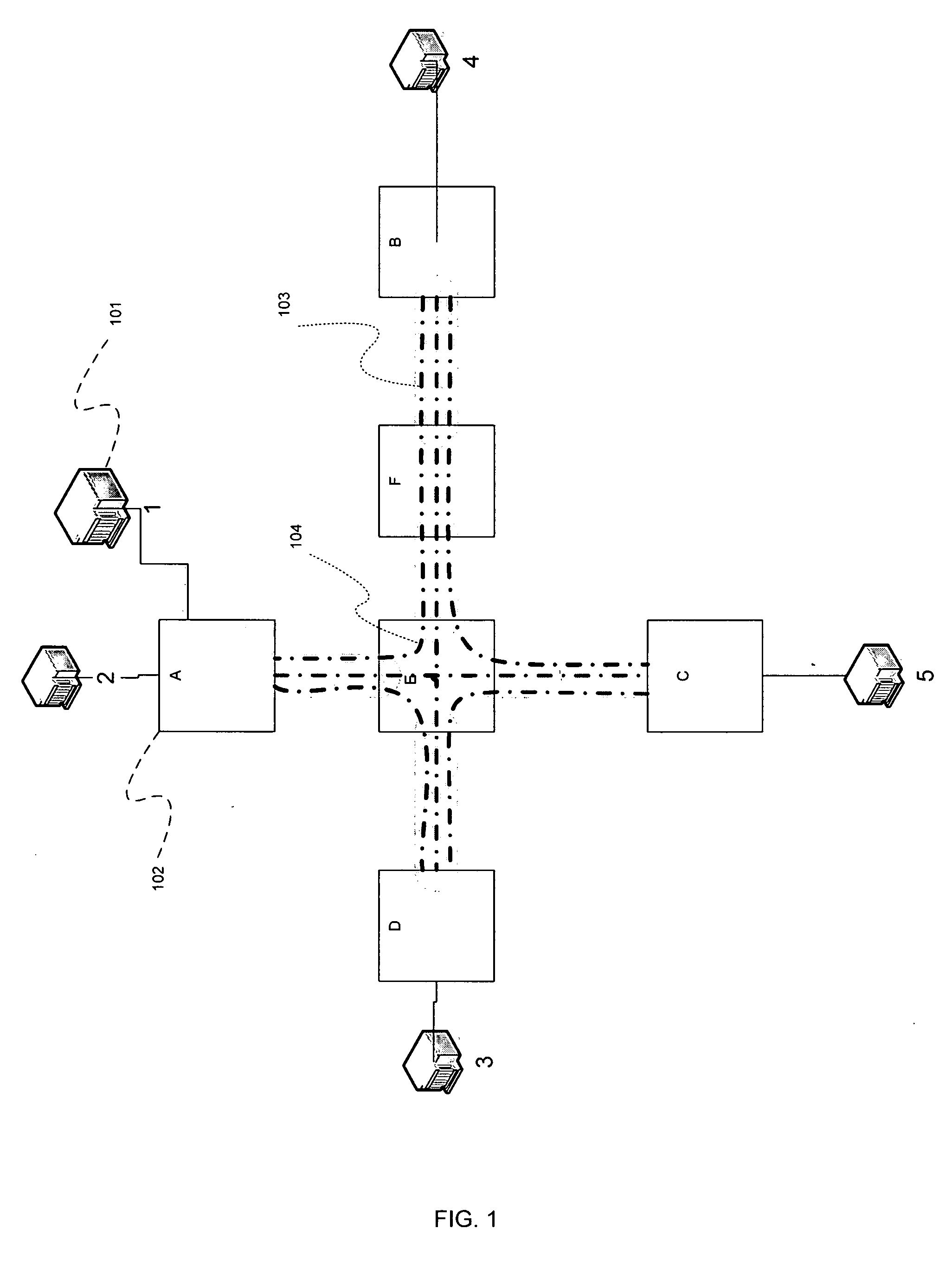 Efficient ethernet LAN with service level agreements