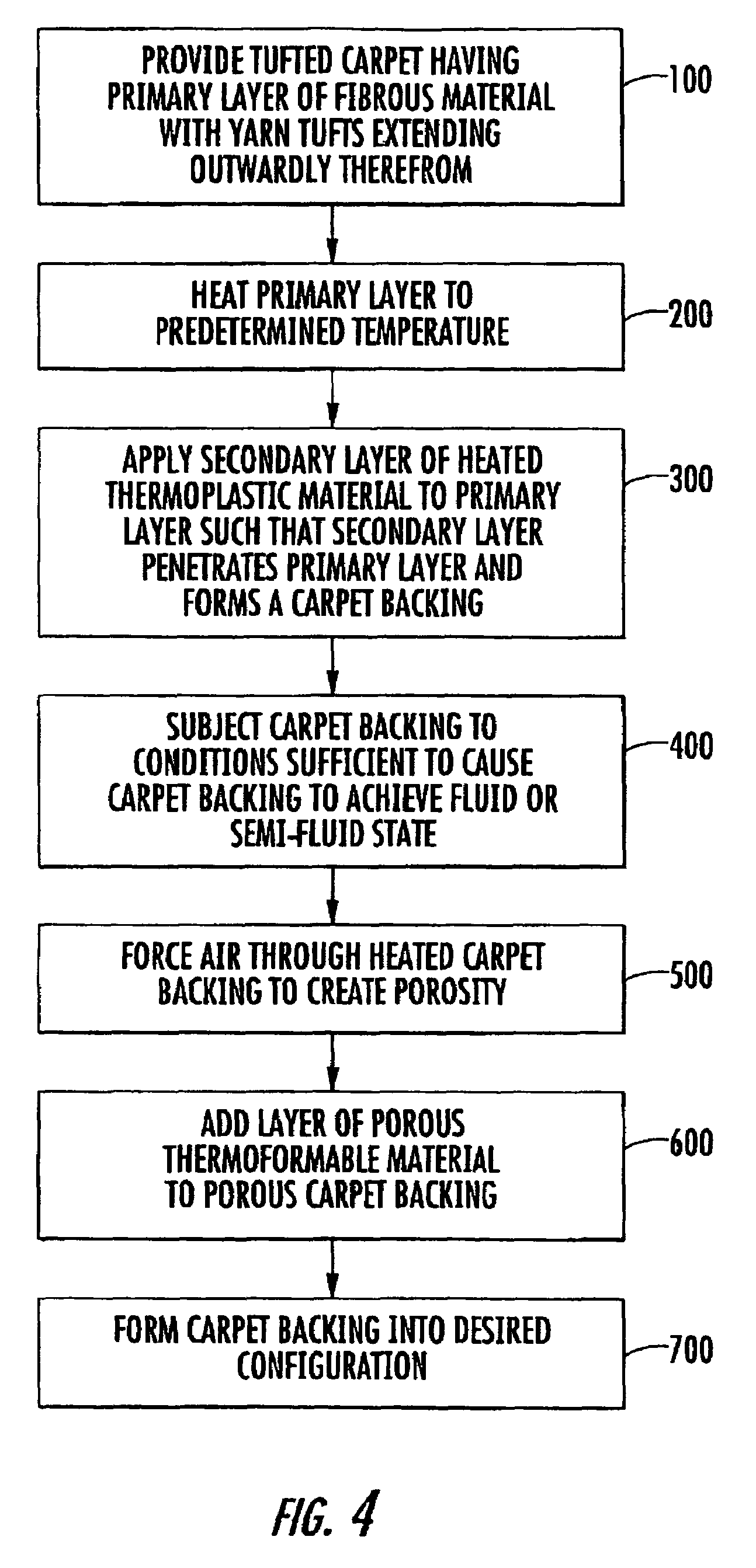 Lightweight acoustic automotive carpet