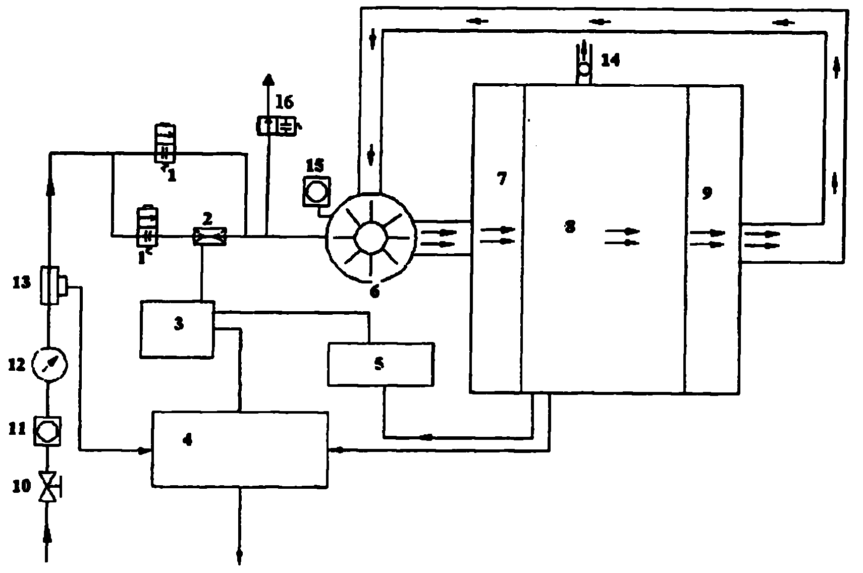 Low-oxygen control system