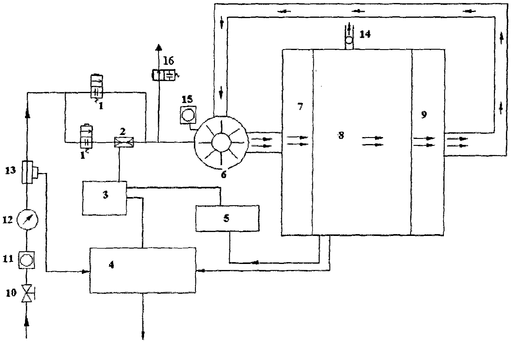 Low-oxygen control system