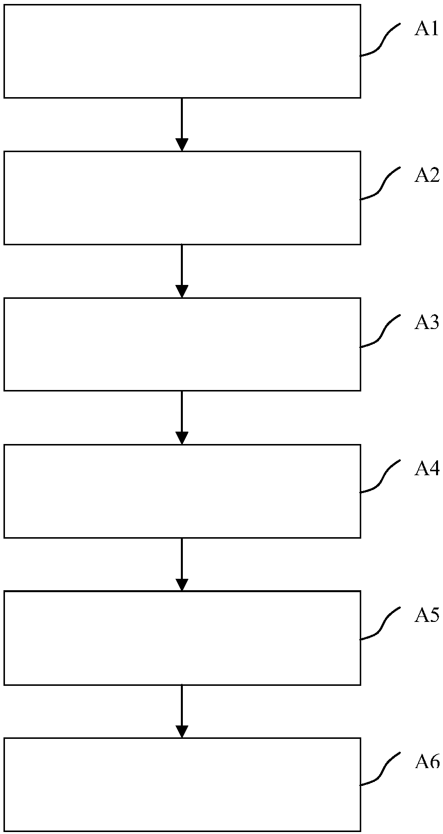 Method for defense of attack of adversarial examples based on convolutional denoising auto-encoder