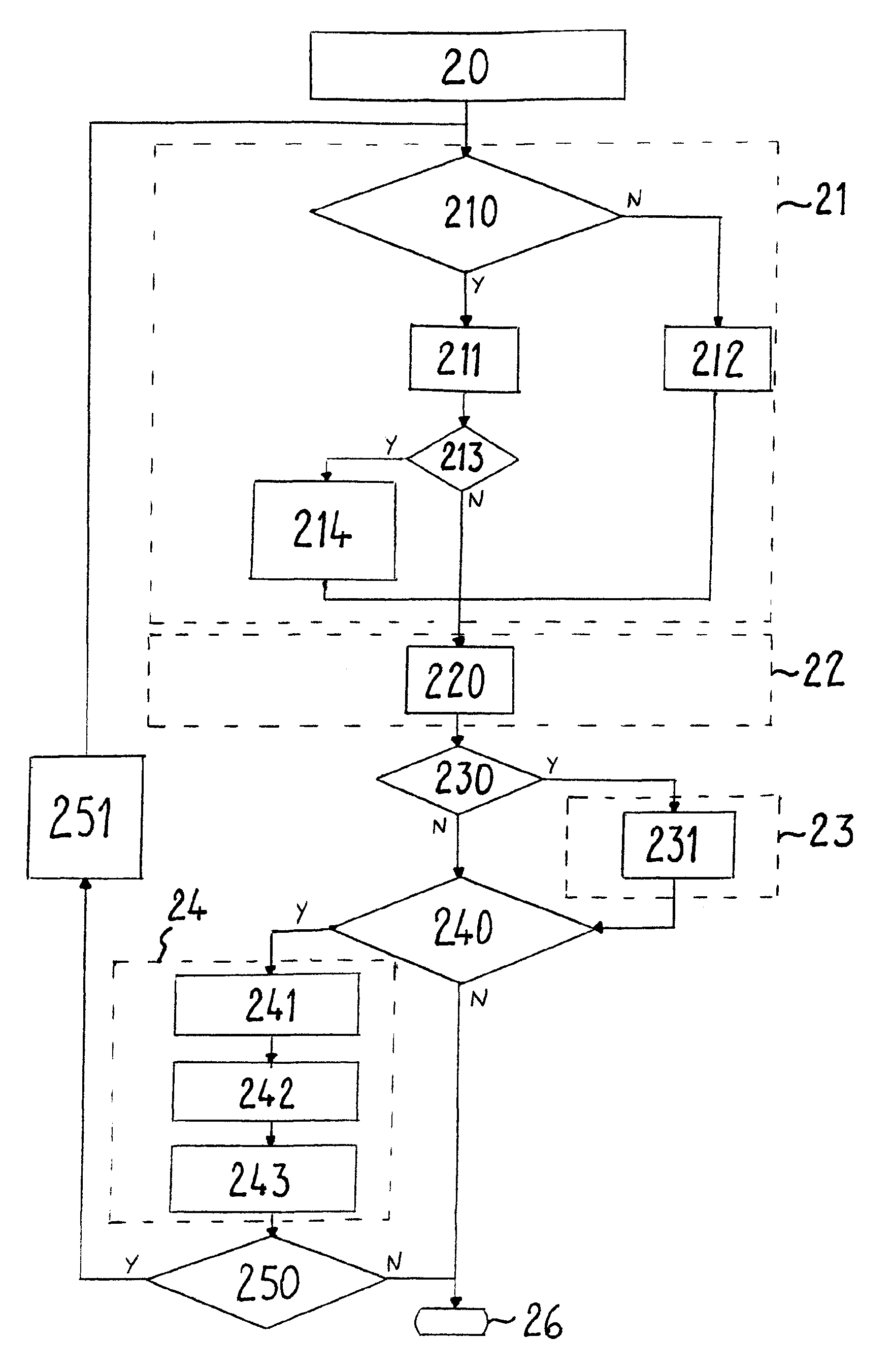 Methods, devices and programs for transmitting roof and building structure of a 3D representation of a building roof based on said structure