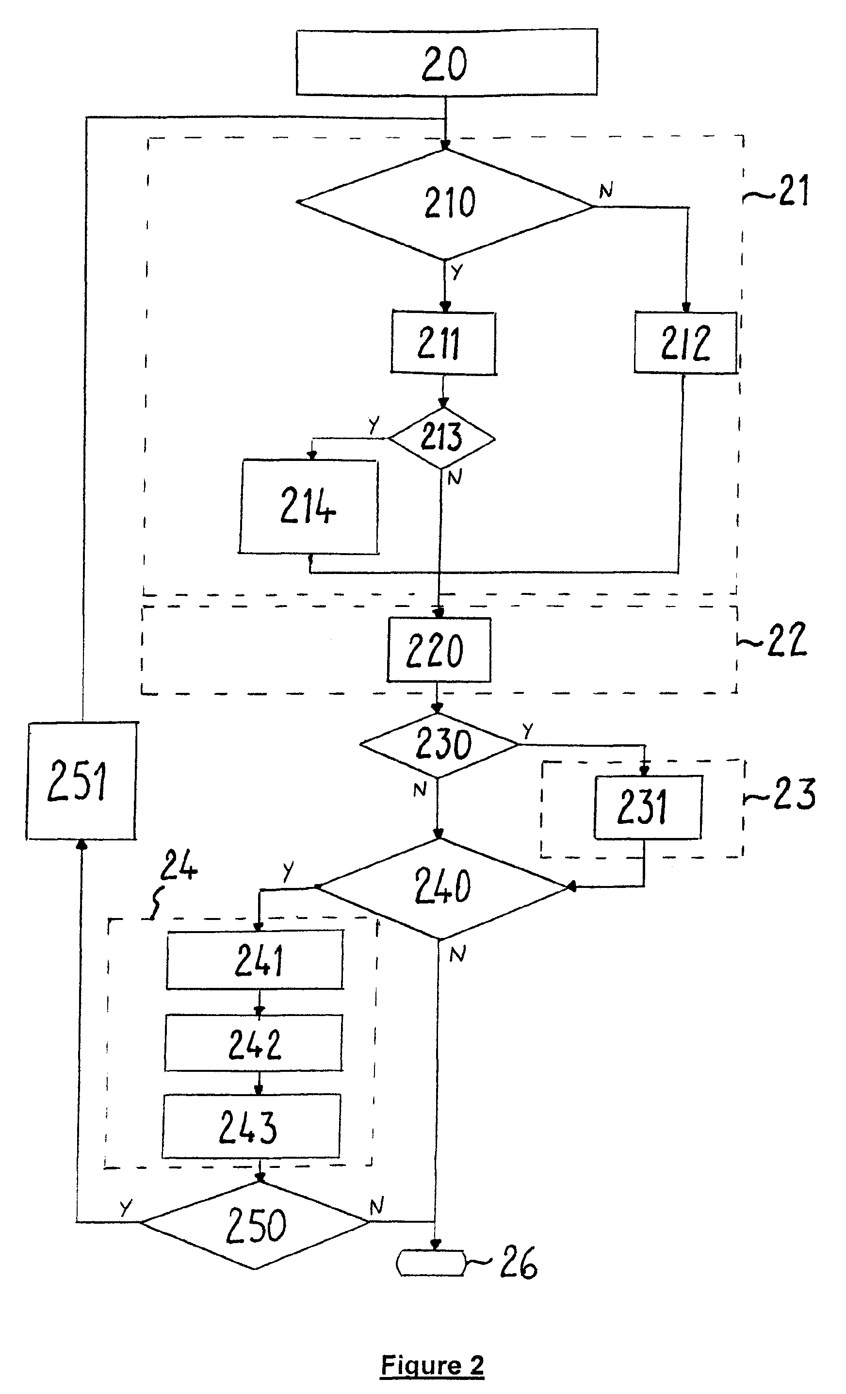 Methods, devices and programs for transmitting roof and building structure of a 3D representation of a building roof based on said structure