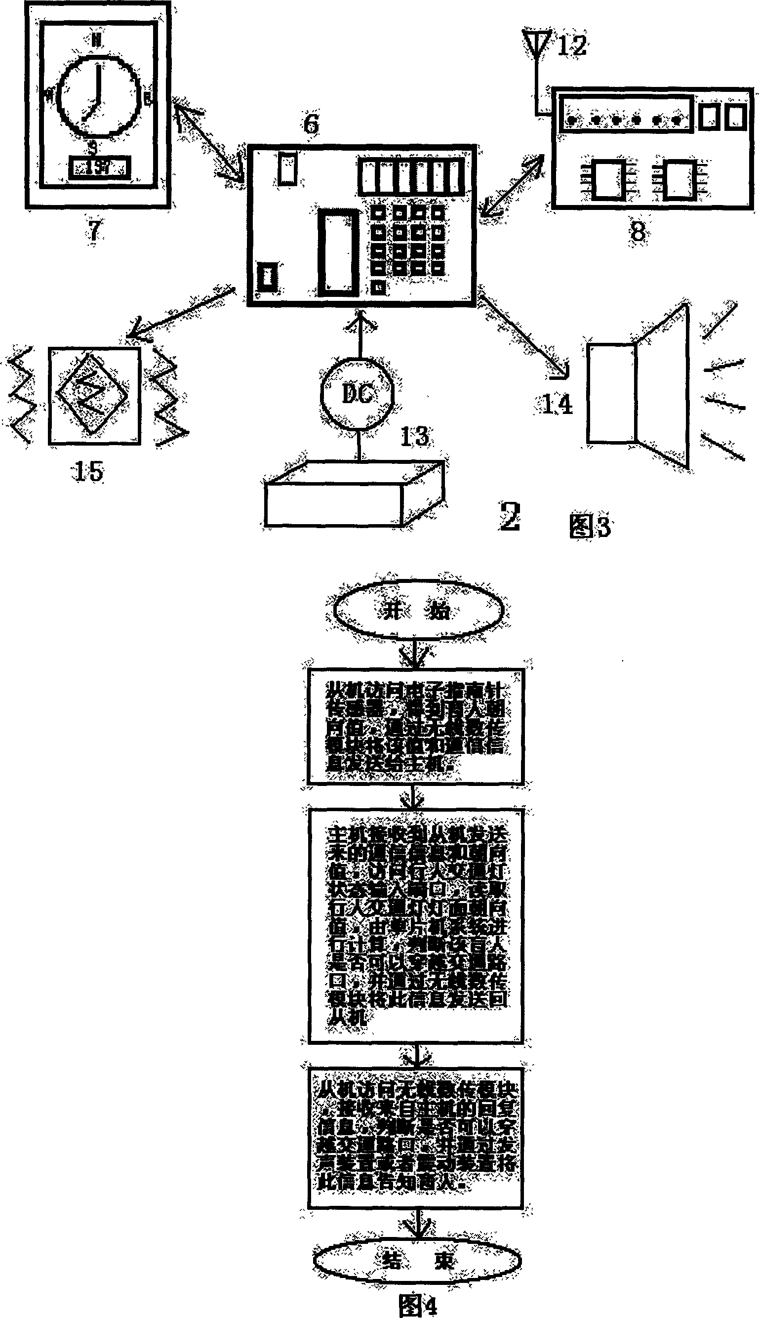 System for assisting blind crossing traffice cross based on monolithic processor