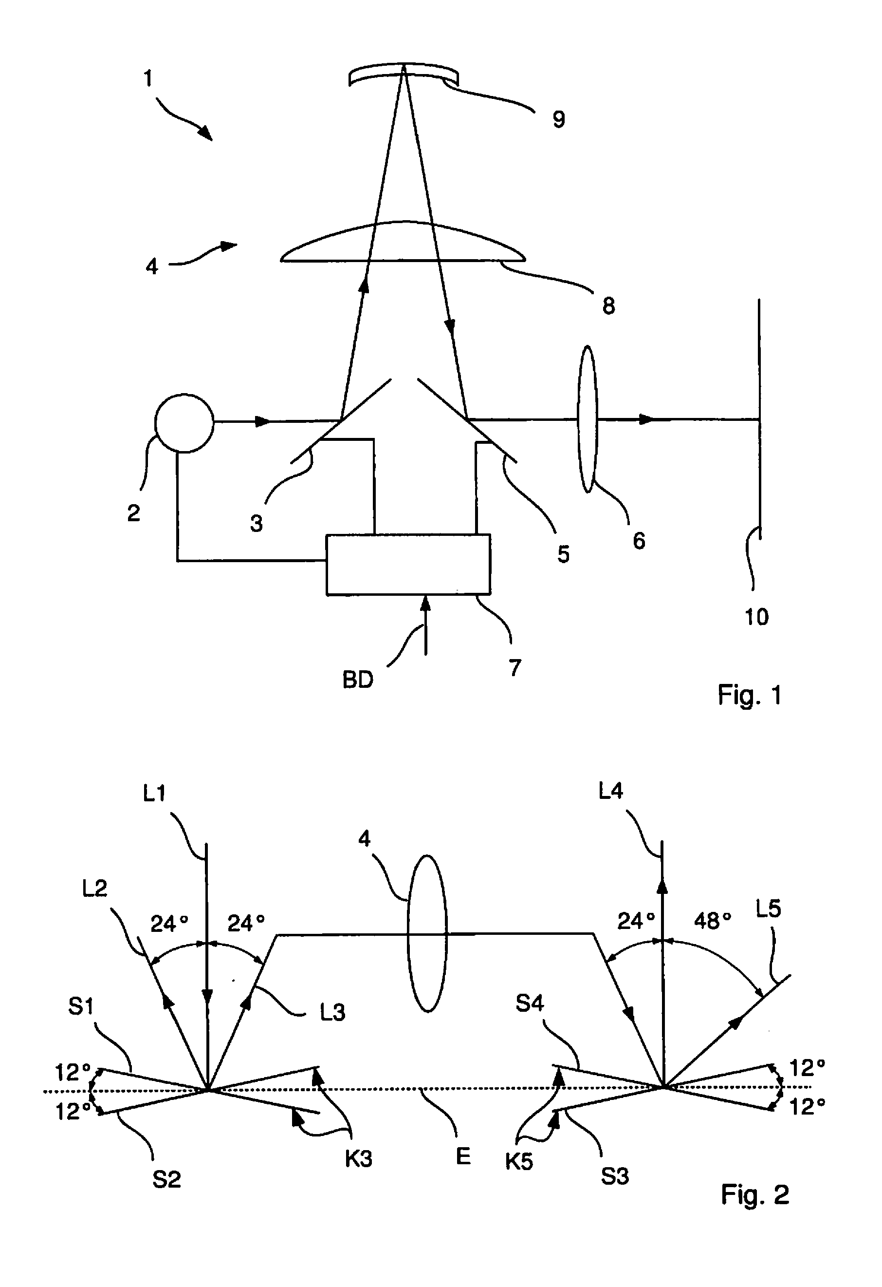 Projection system