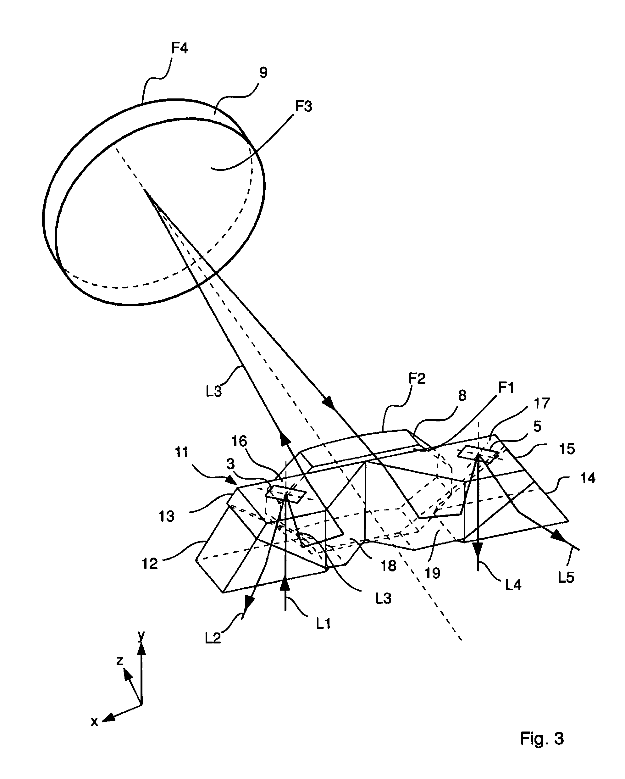 Projection system