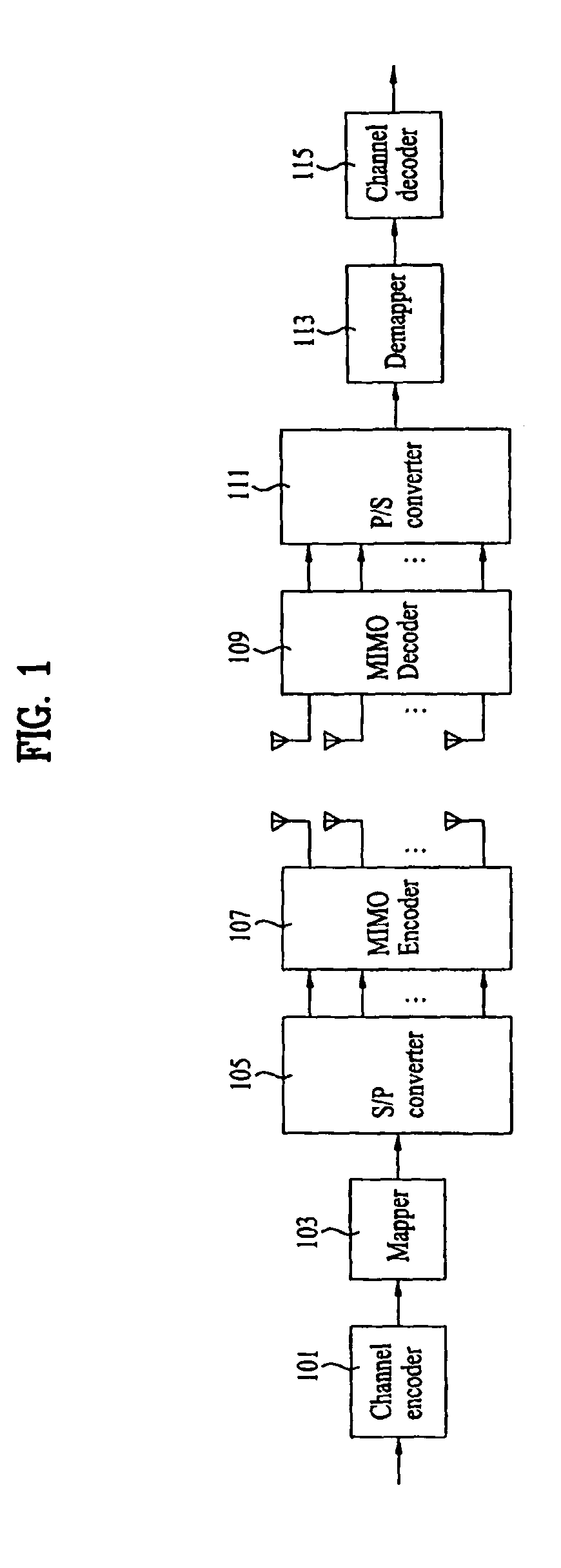 Method for transmitting/receiving data in a multiple-input multiple-output system using multi-carrier