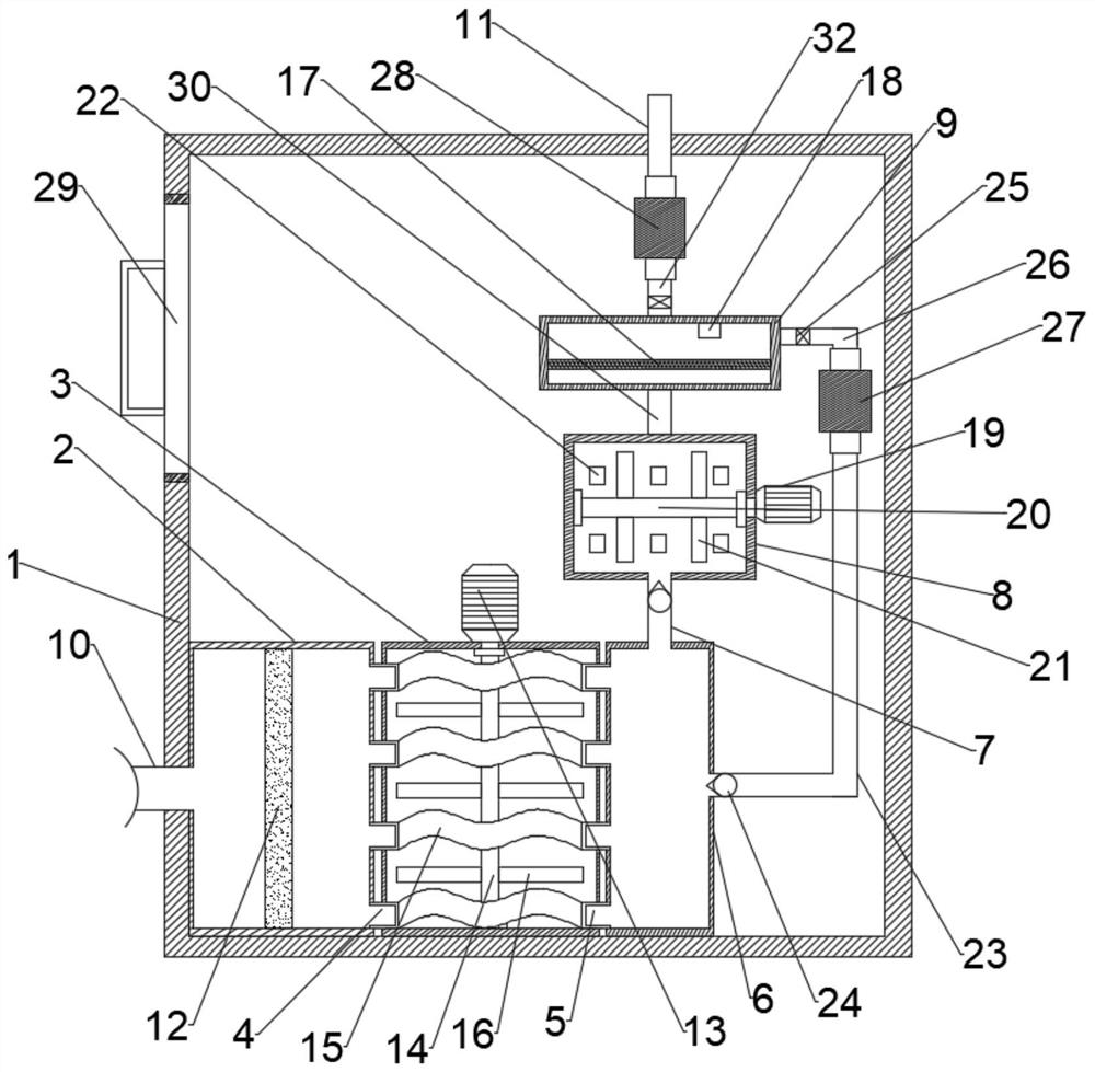 Atmospheric pollution prevention and control device for chemical flue gas