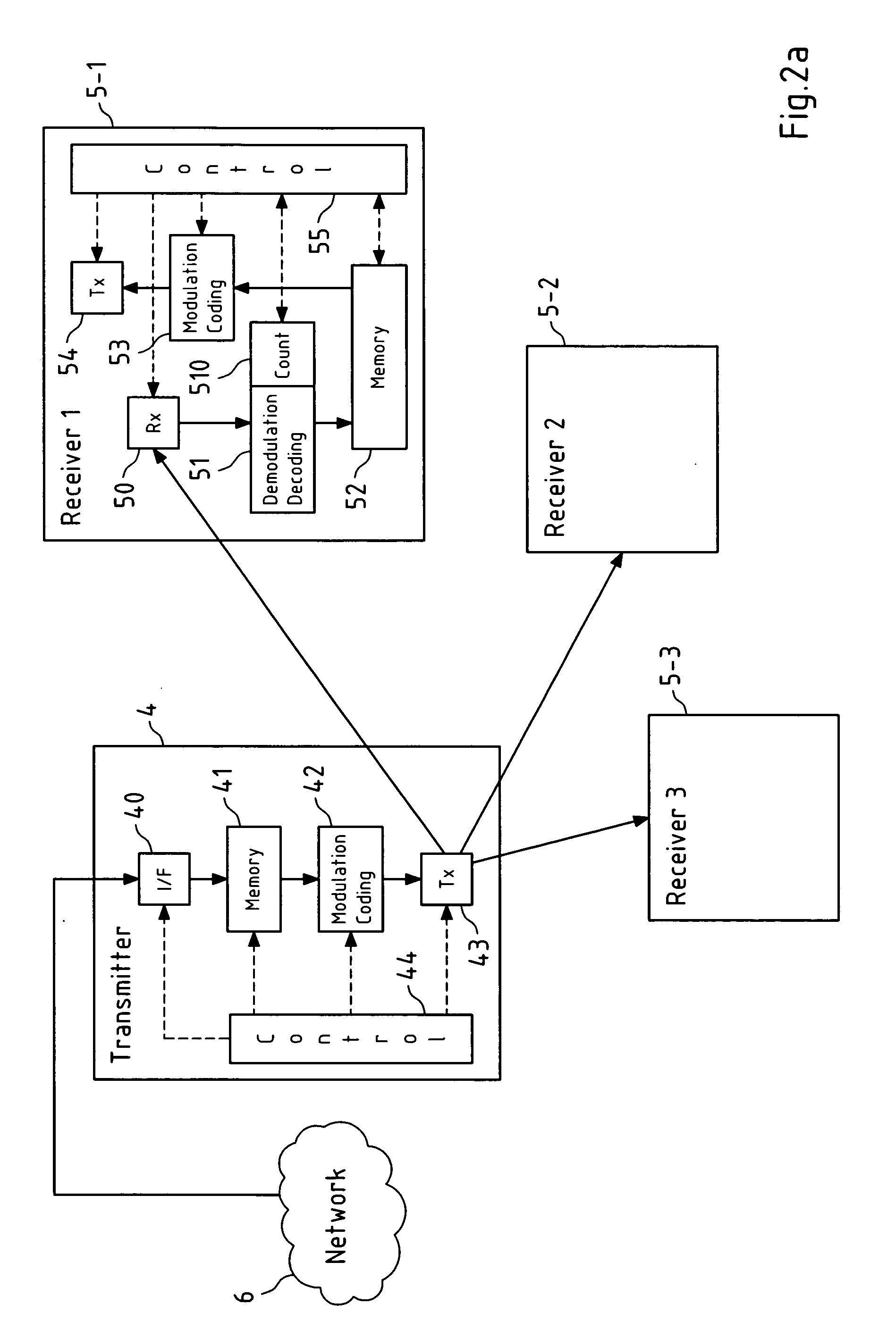 Point-to-point repair request mechanism for point-to-multipoint transmission systems