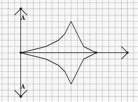 A large power transformer residual magnetism detection method