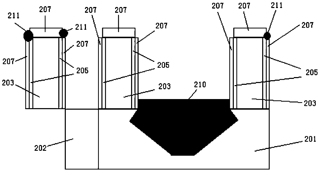 Method for forming embedded silicon germanium source/drain structure