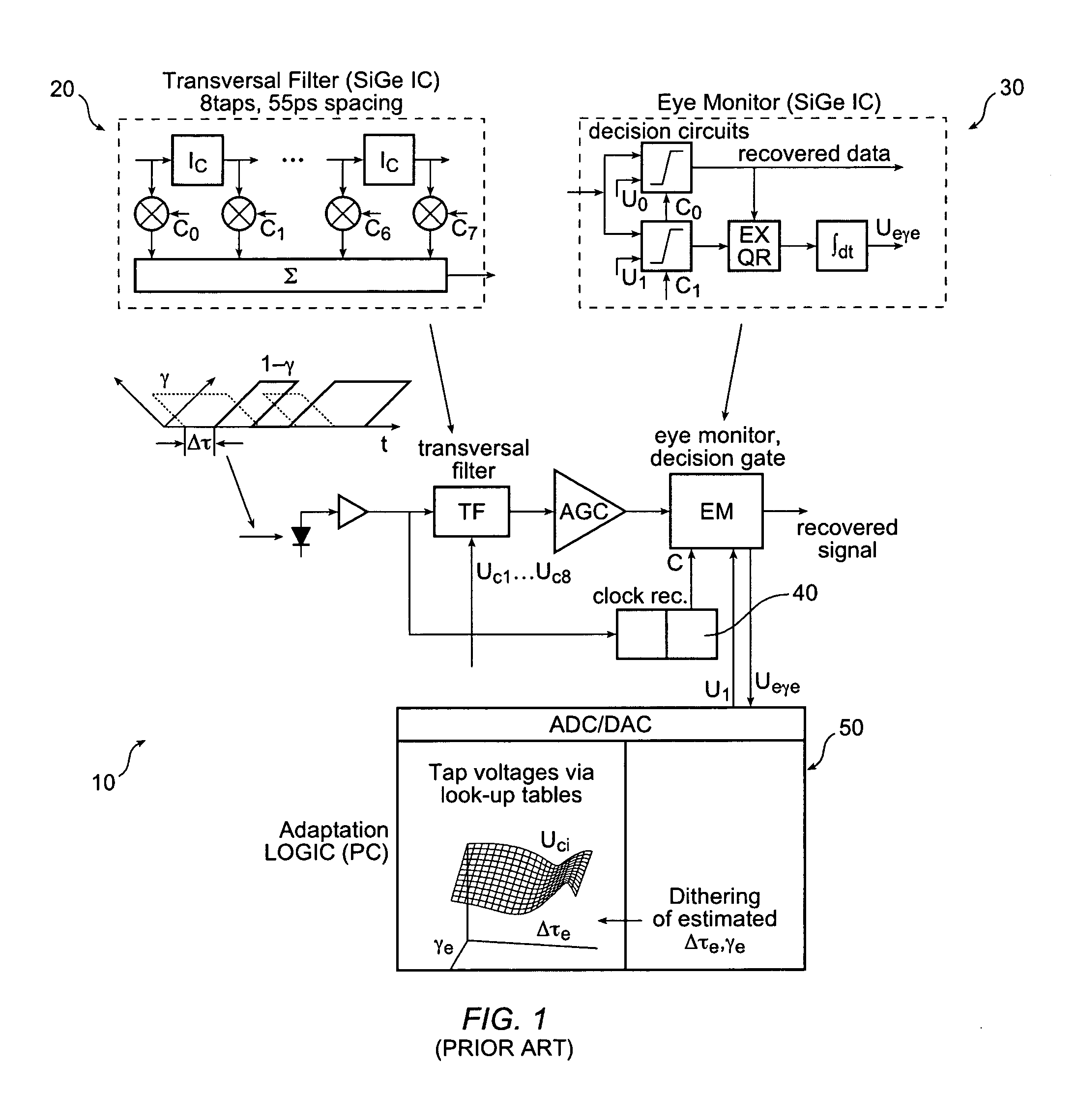 Method and apparatus for improved high-speed adaptive equalization