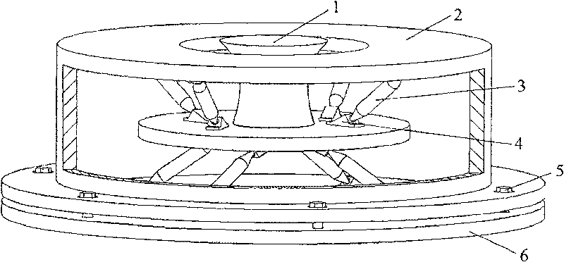 Six-dimensional force sensor of integral pre-tightening double-layer top and bottom asymmetry eight-rod parallel connection structure