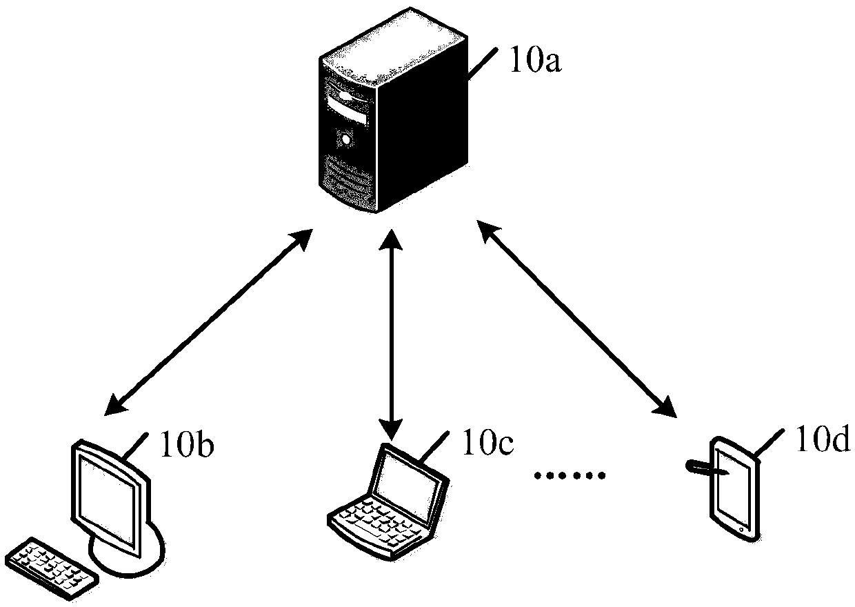 Audio data processing method and device and related equipment