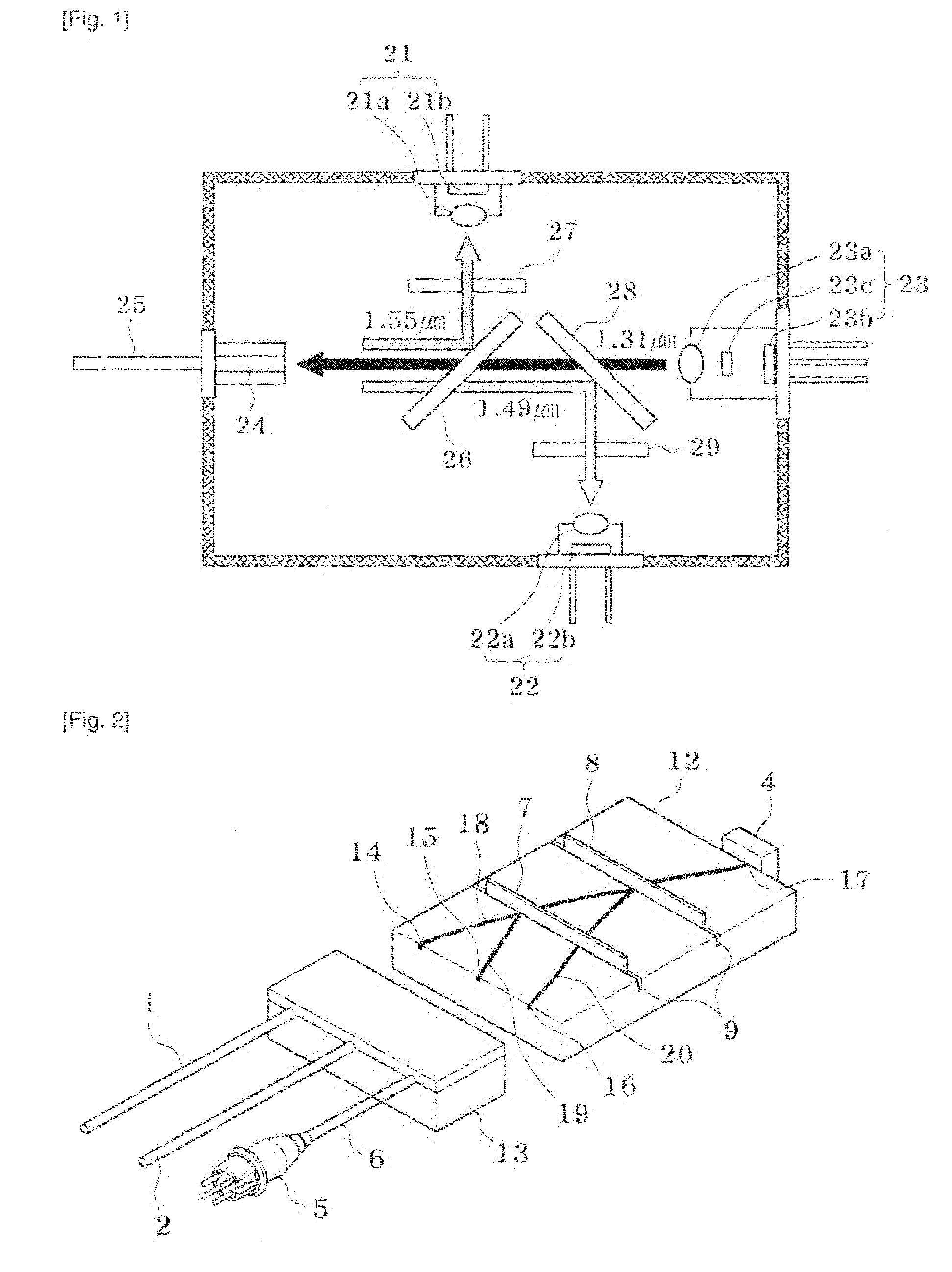 Optical module and fabrication method of the same