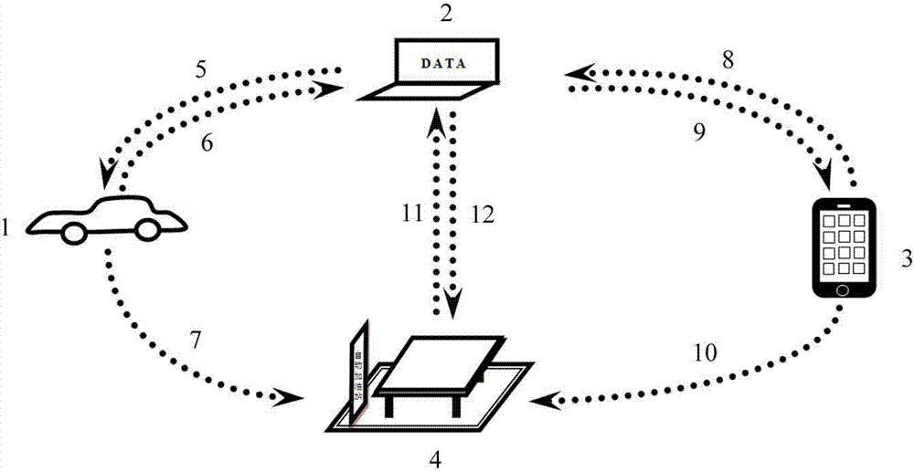 Automatic refueling and payment system for automobile