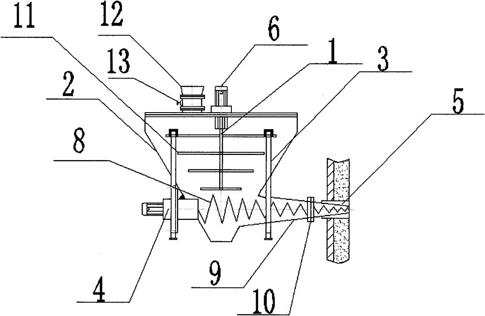 Built-in biomass screw feeder