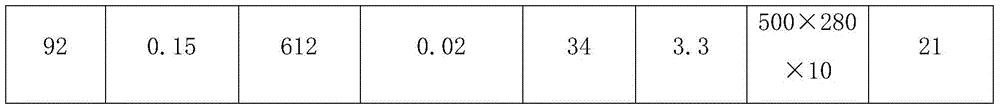 Aerogel composite material with multi-scale and multi-network composite structure and preparation method of aerogel composite material