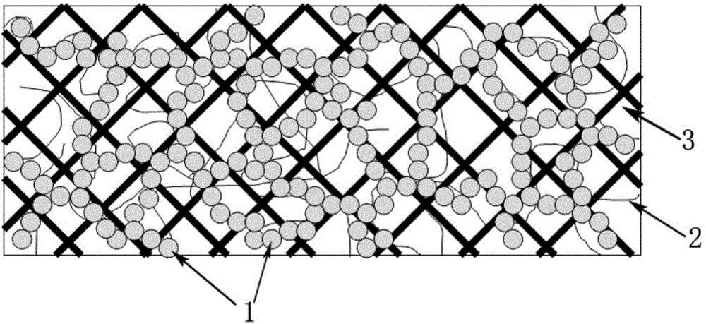 Aerogel composite material with multi-scale and multi-network composite structure and preparation method of aerogel composite material