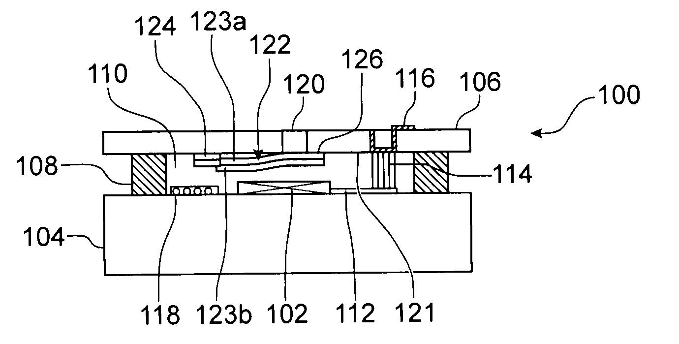 Microcavity structure and encapsulation structure for a microelectronic device