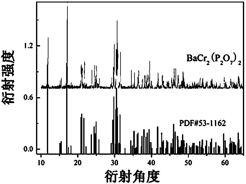 Phosphate inorganic material, method for producing same and application