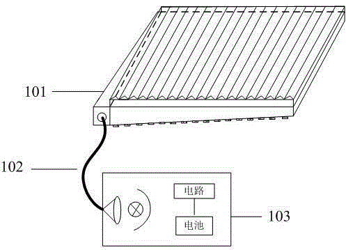 A Spectral Calibration Method