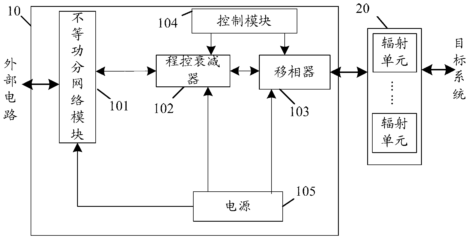 System allowing for phased-array amplitude weighting