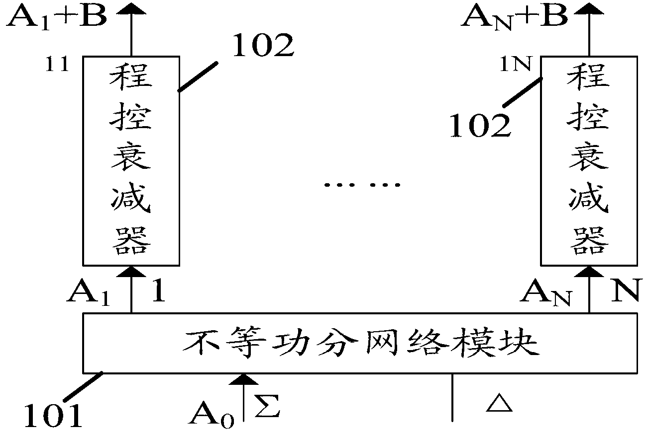 System allowing for phased-array amplitude weighting