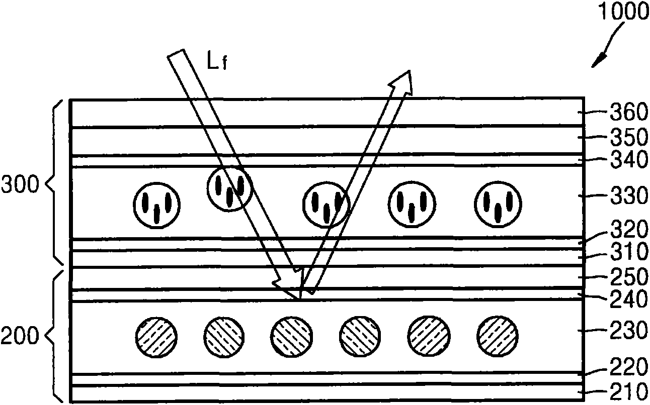 Display apparatuses having an active transflective device