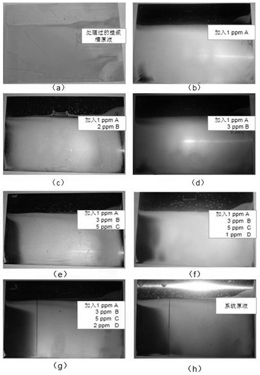 A slurrying process of diatomite filter for lithium battery copper foil system