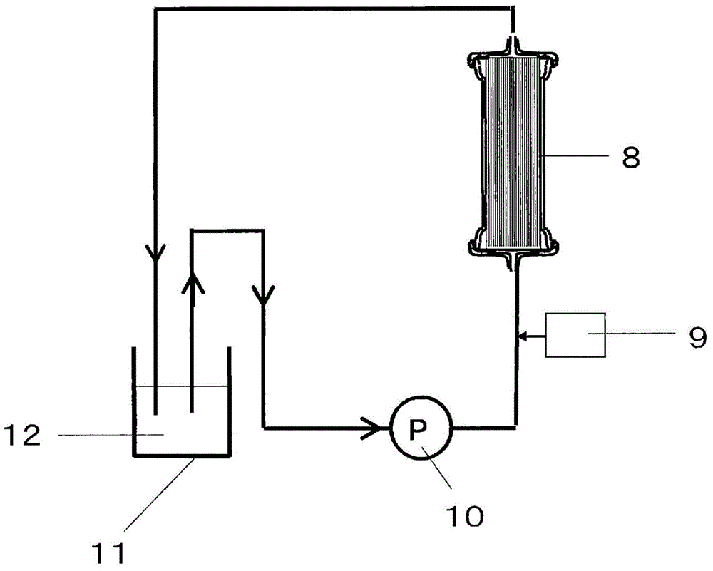 Blood purification column