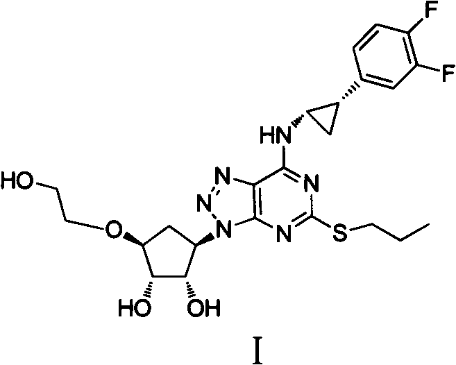 Preparation method of ticagrelor