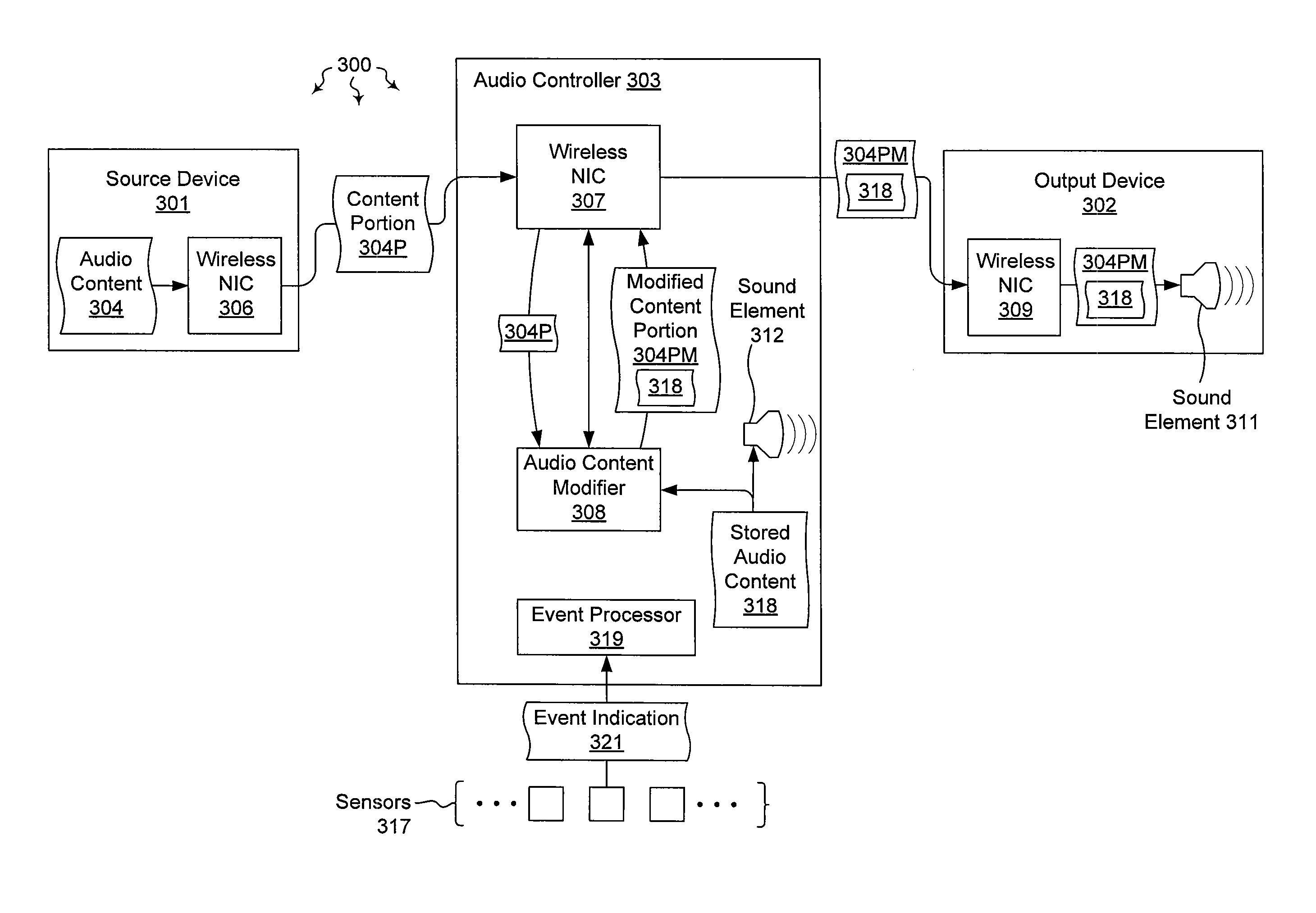 Managing audio output through an intermediary