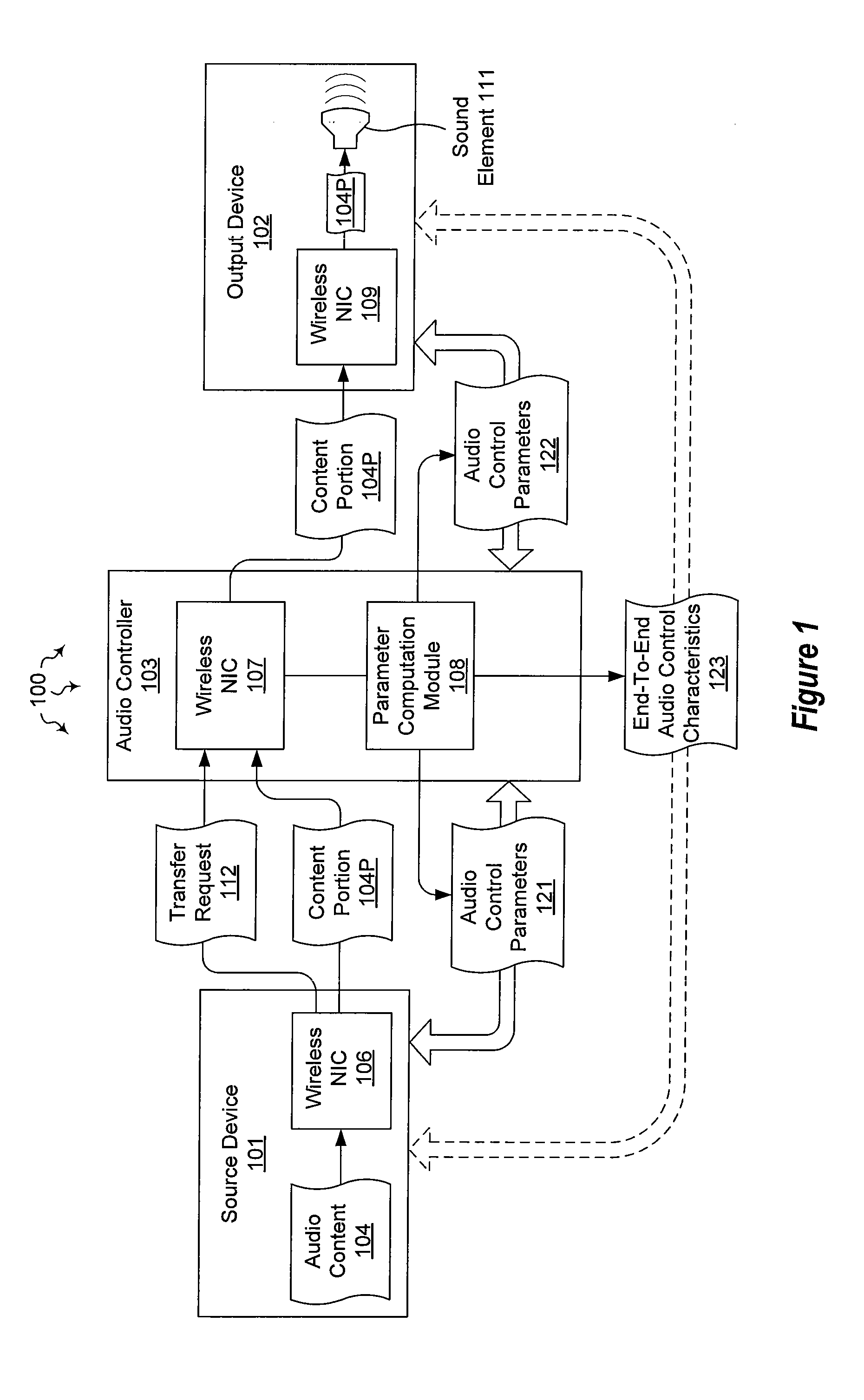 Managing audio output through an intermediary