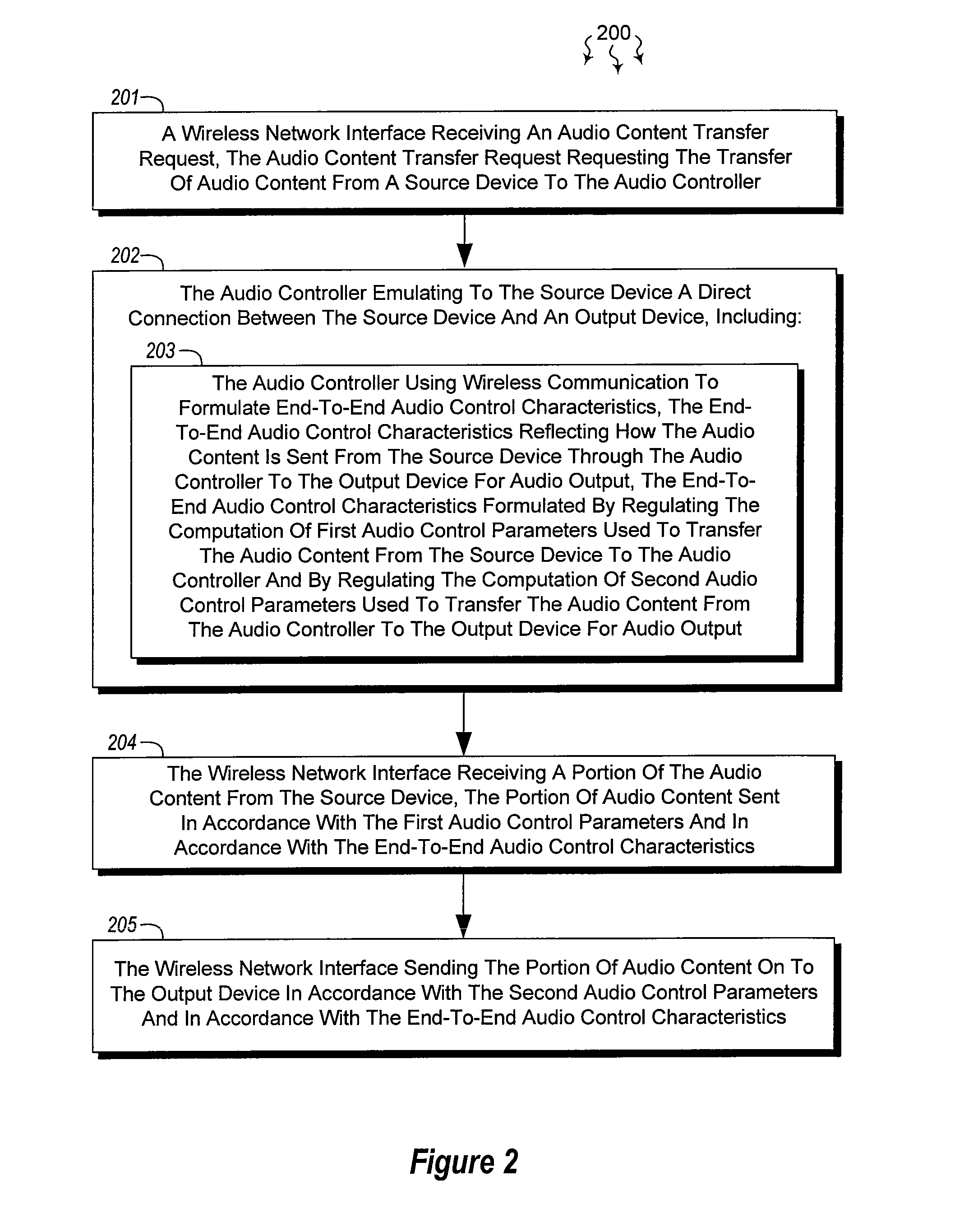 Managing audio output through an intermediary