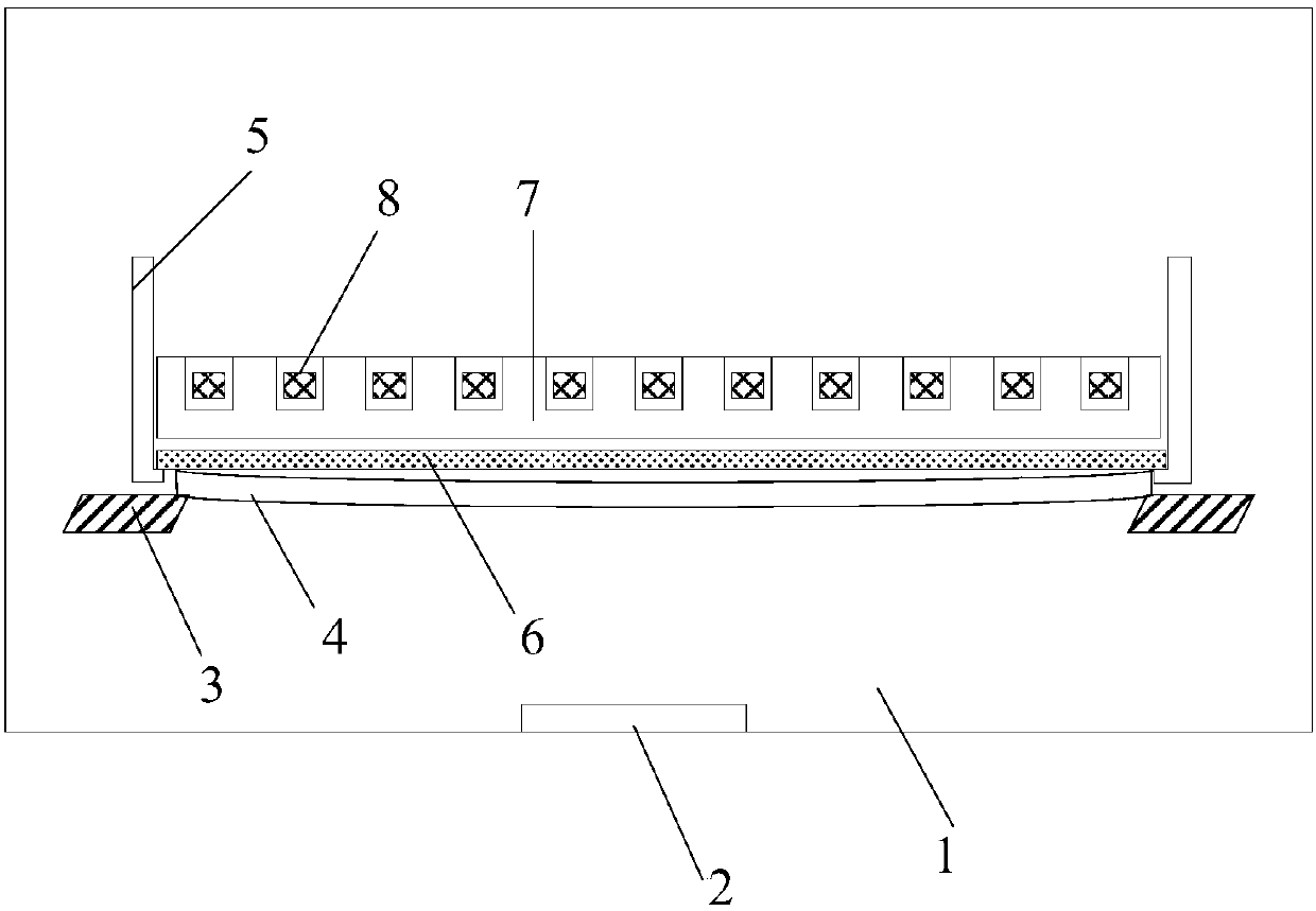 Evaporation device and method