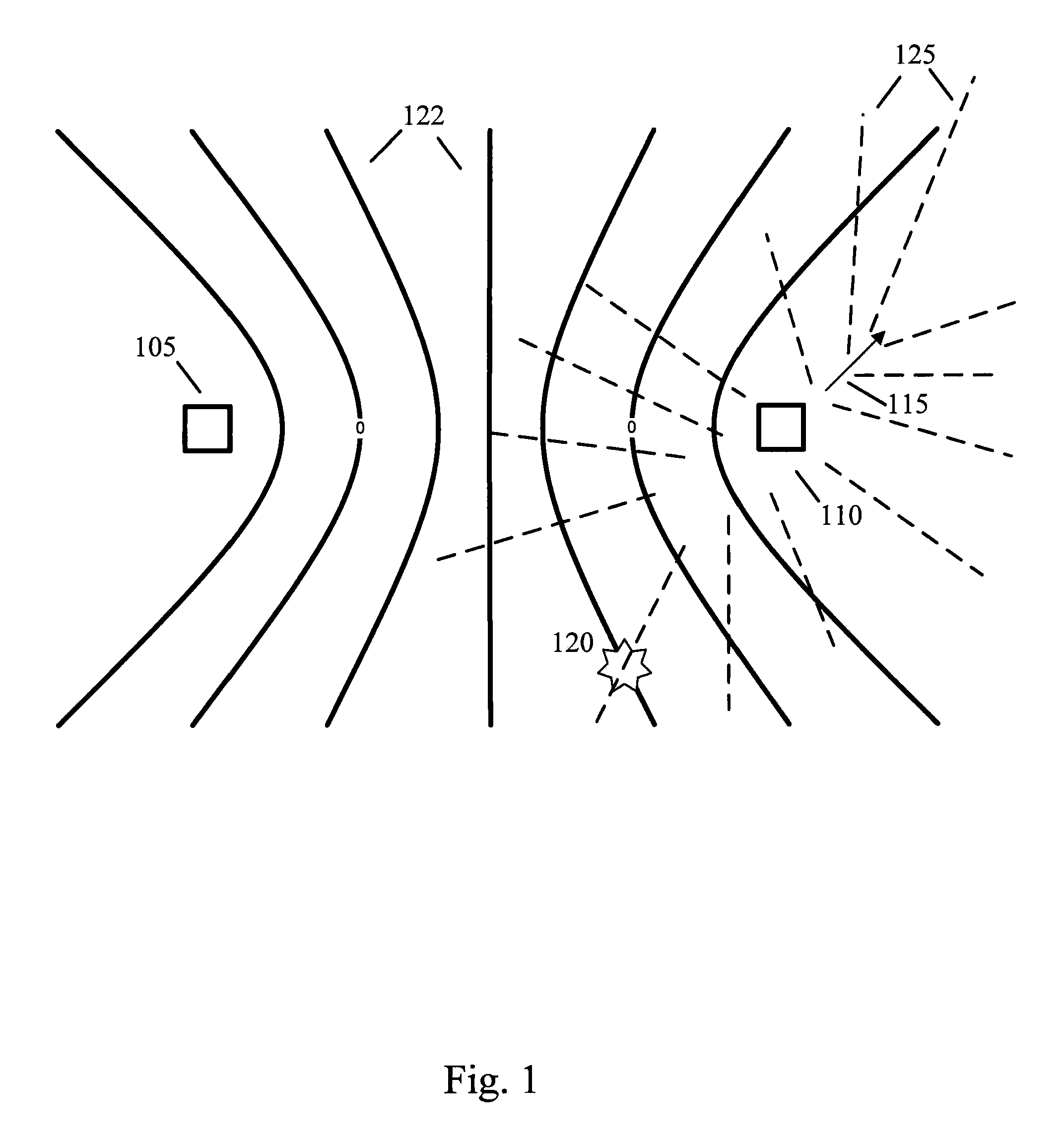 Method of Correlating Known Image Data of Moving Transmitters with Measured Radio Signals