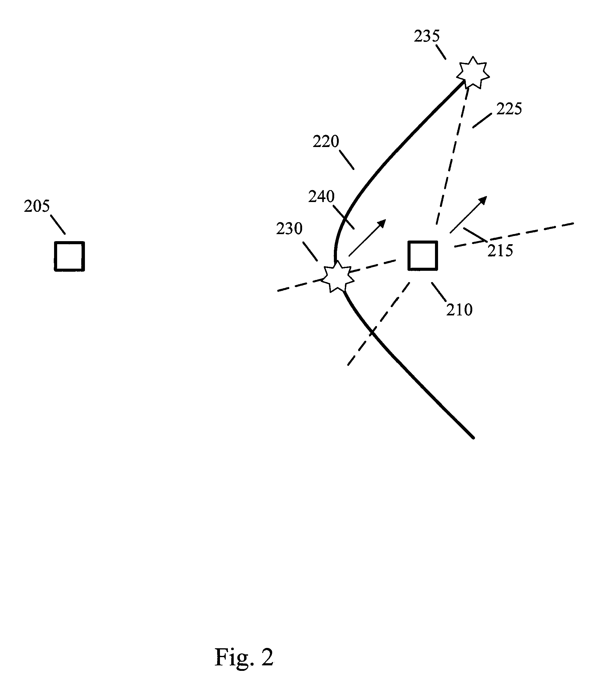 Method of Correlating Known Image Data of Moving Transmitters with Measured Radio Signals