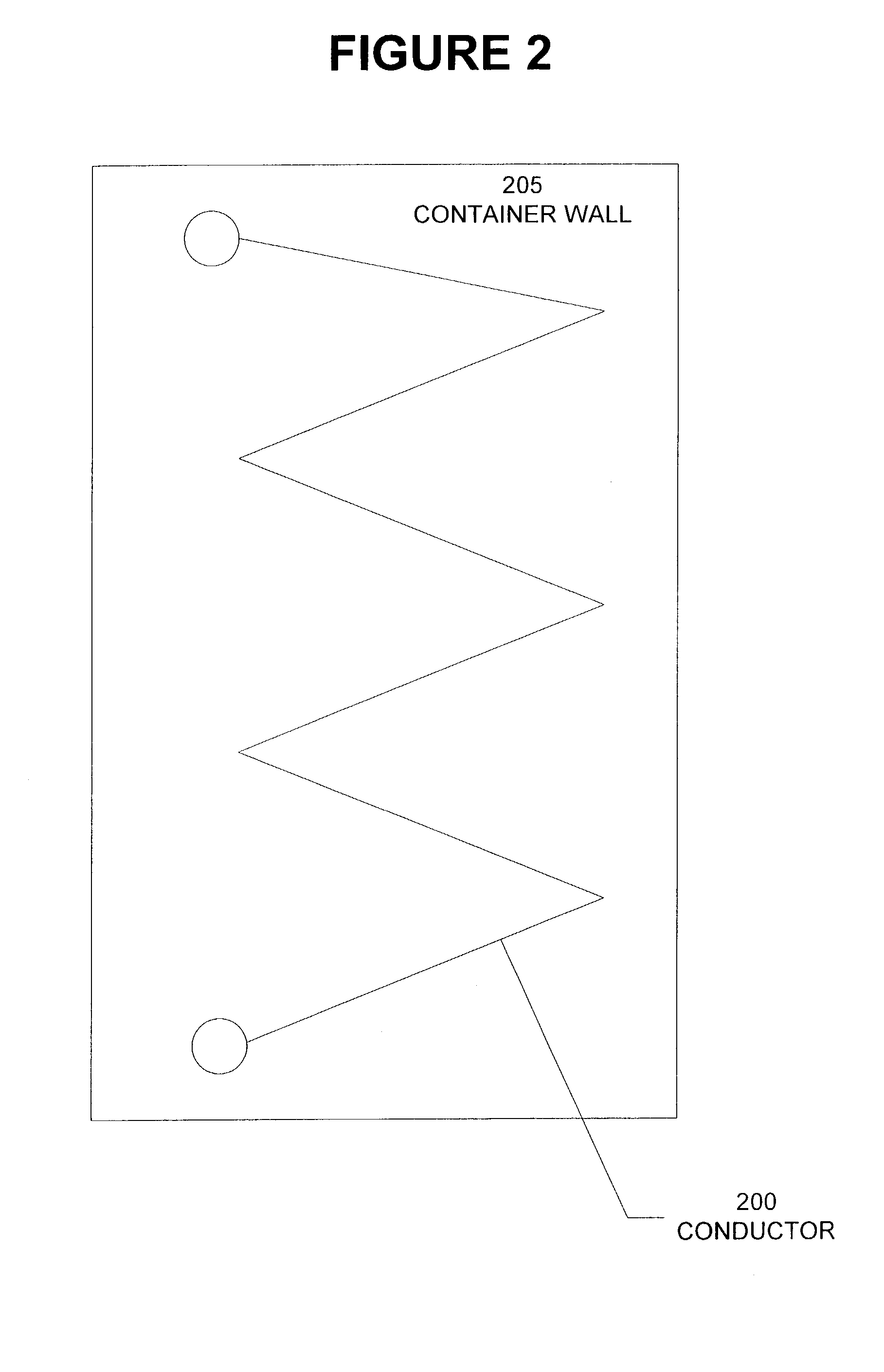 System and method to enhance security of shipping containers