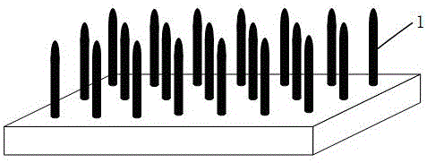 Nano-nickel rod array atomic force microscope tip characterization sample and its manufacturing method