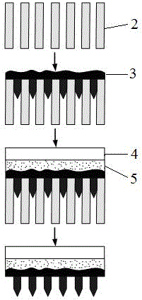 Nano-nickel rod array atomic force microscope tip characterization sample and its manufacturing method