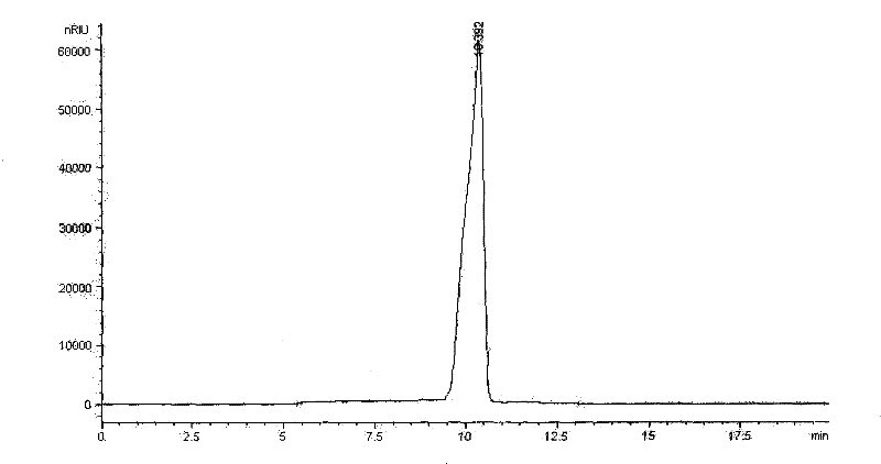 Duchesnea polysaccharide, as well as preparation and use thereof