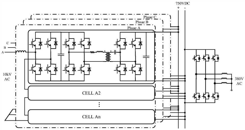 Control method for improving fault-tolerant capability of power electronic transformer