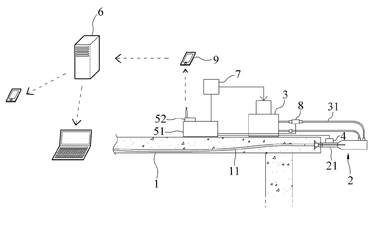 System for monitoring tension force of tendon in post-tensioning