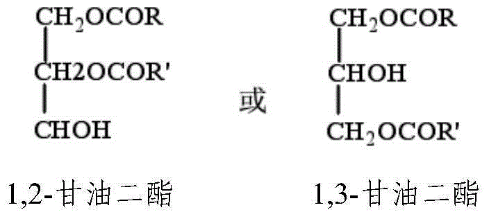 Diacylglycerol oil composition rich in orchid acid and preparation method and application of composition