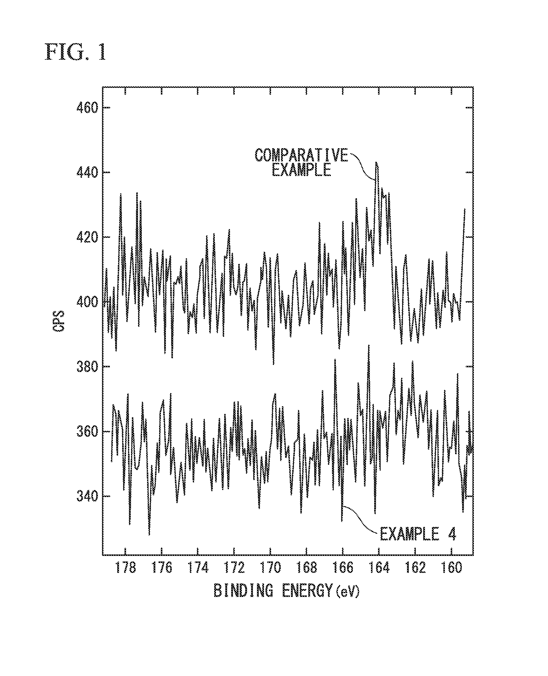 Electrode-active material, electrode material, electrode, lithium ion battery, and method of producing electrode material