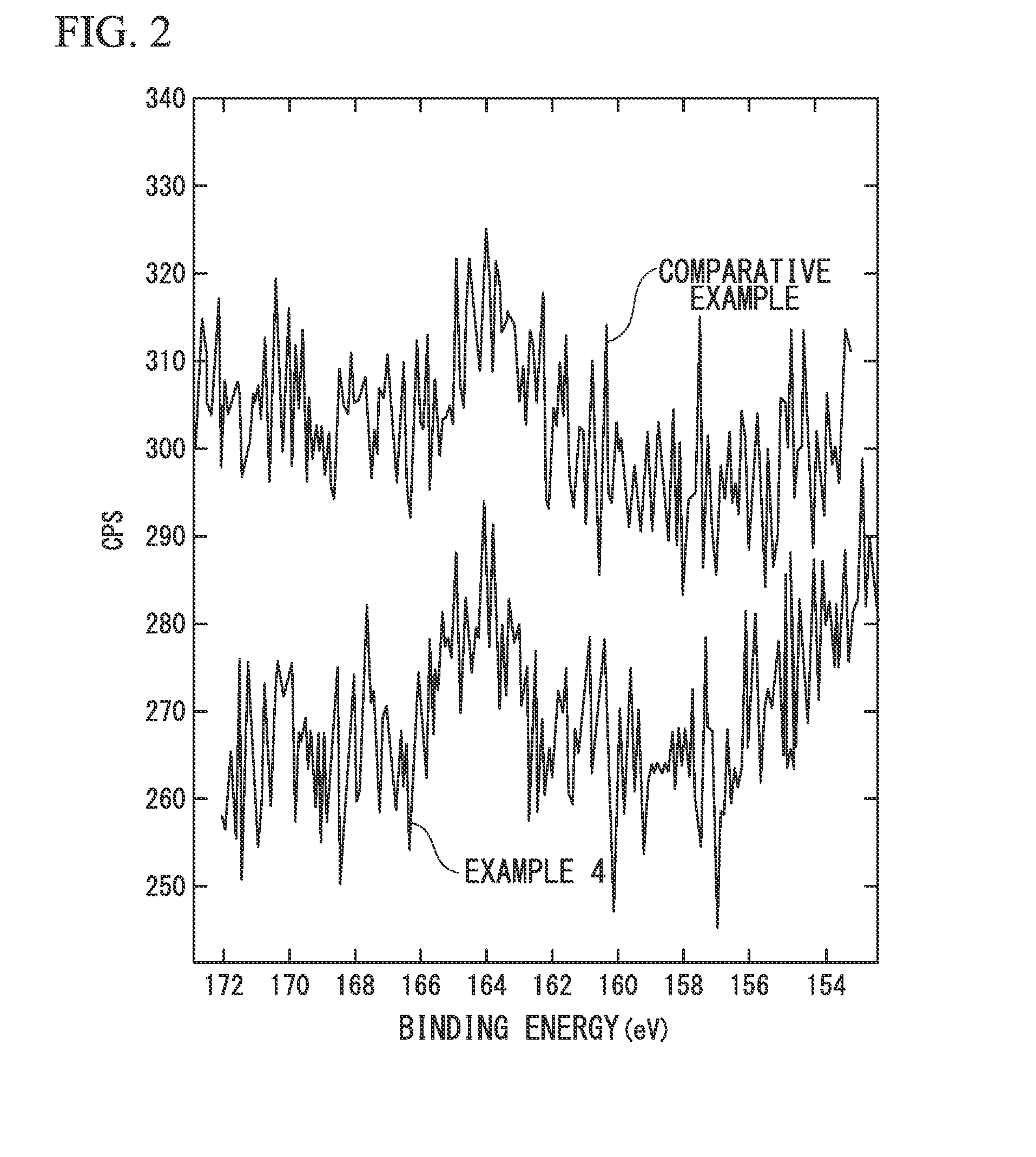 Electrode-active material, electrode material, electrode, lithium ion battery, and method of producing electrode material