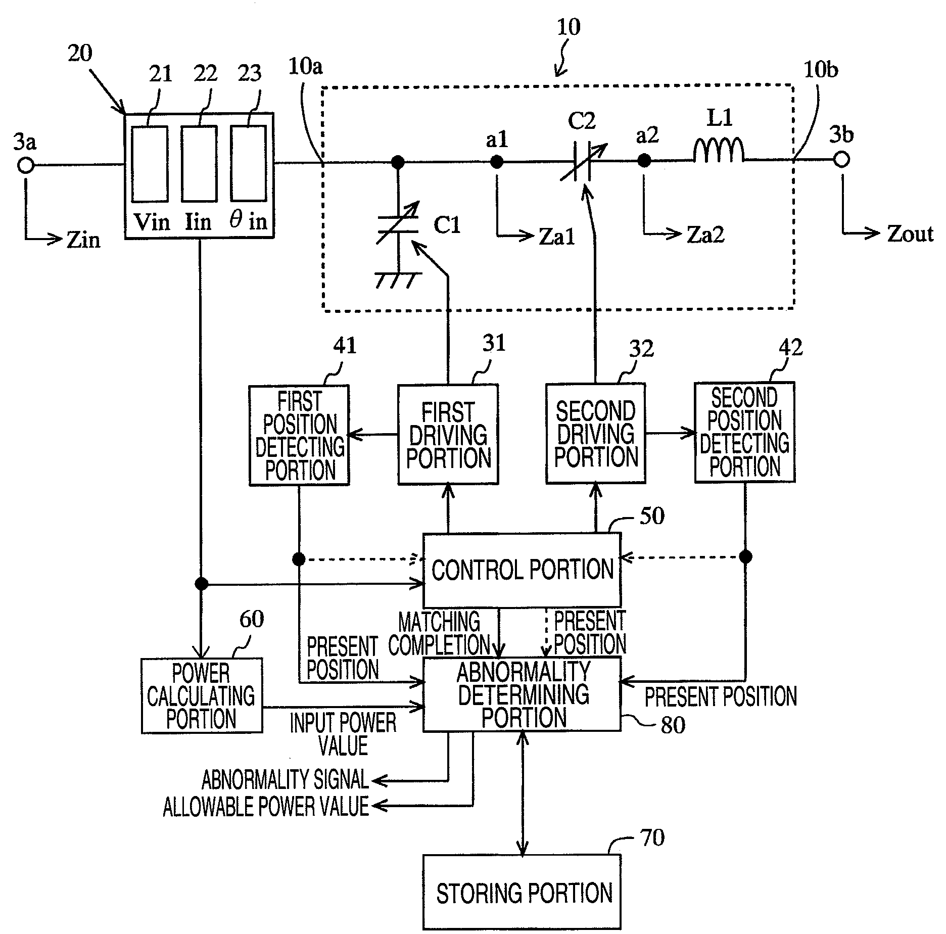 Impedance matching apparatus