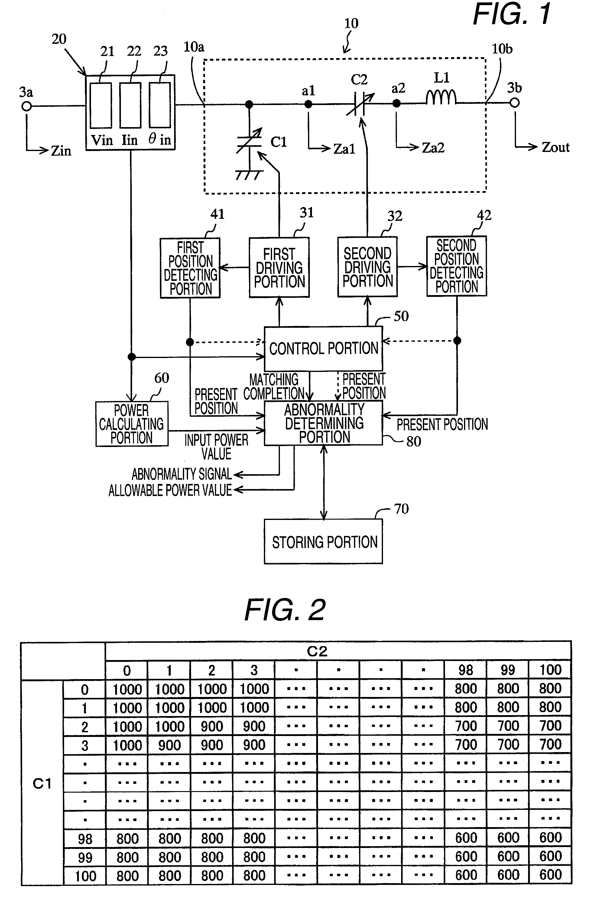 Impedance matching apparatus