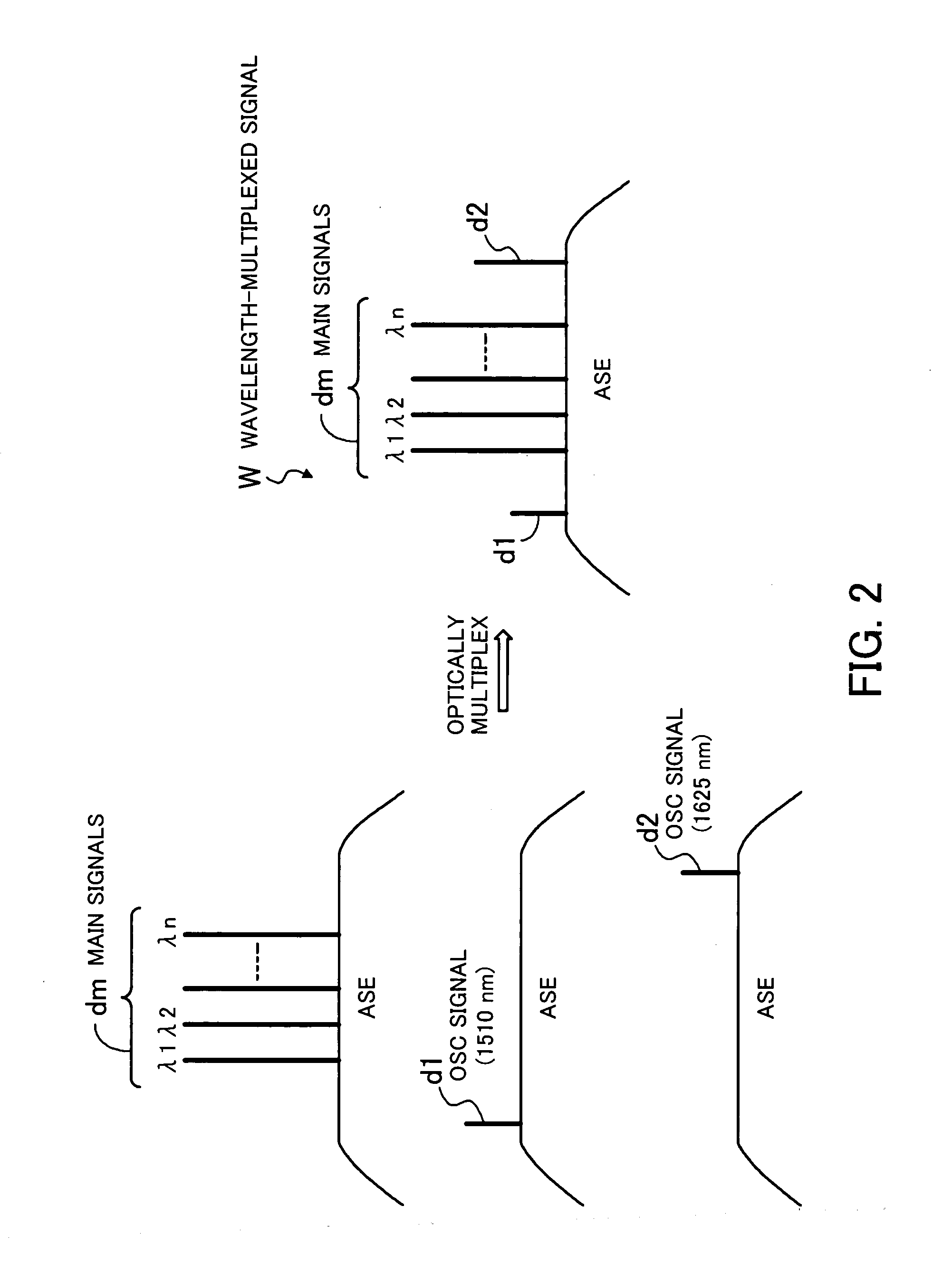 Optical transmission system